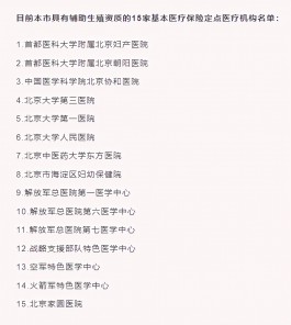 试管婴儿纳入医保（试管婴儿费可报销了）